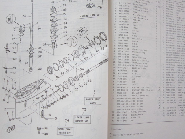 Yamaha Parts list 80A, 90A, 1984-85-86
